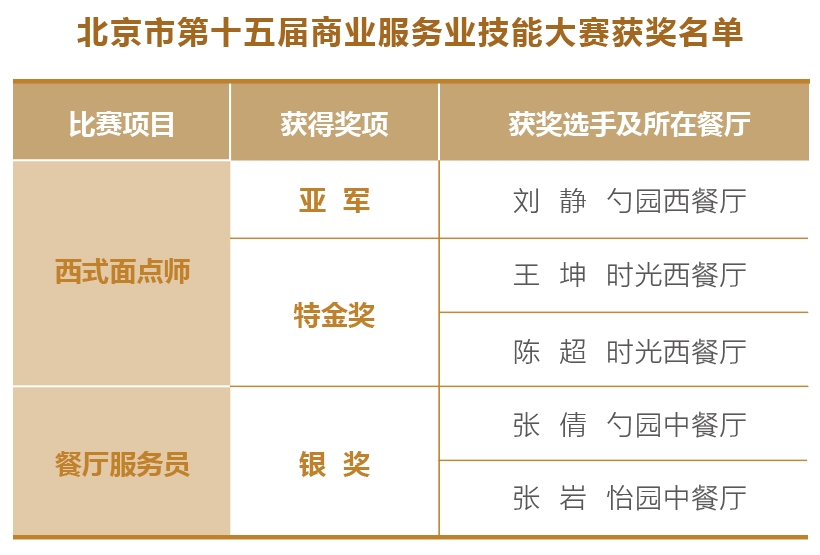 PA贵宾会