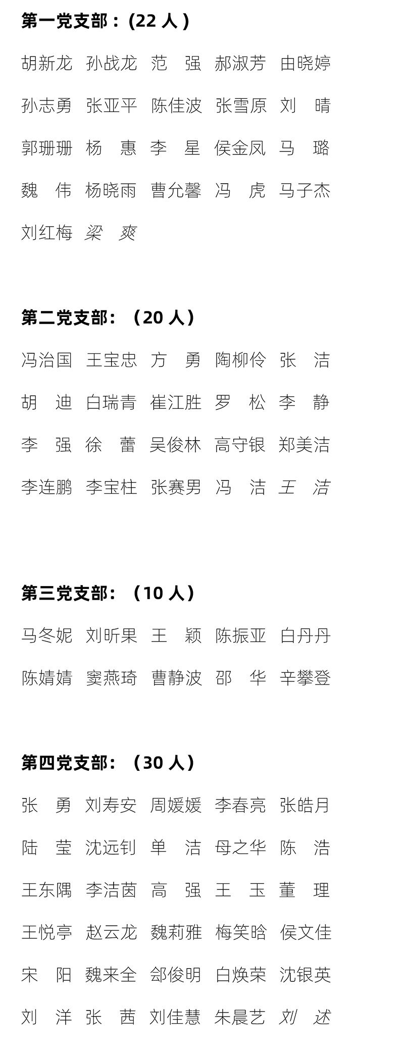 会议中心党员名单202607版-1.jpg