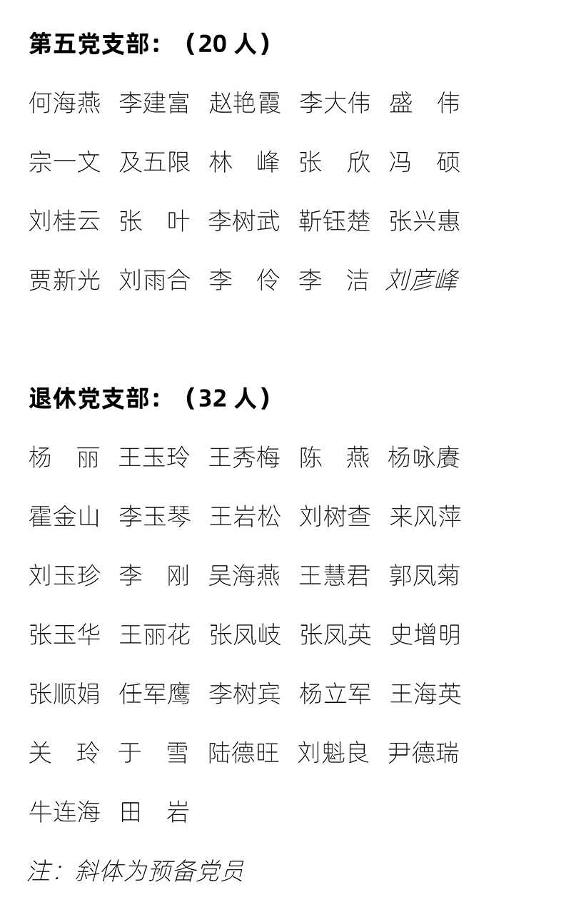 会议中心党员名单202607版-2.jpg